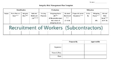 Integrity Risk Management on Recruitment of Workers (For Subcontractors)