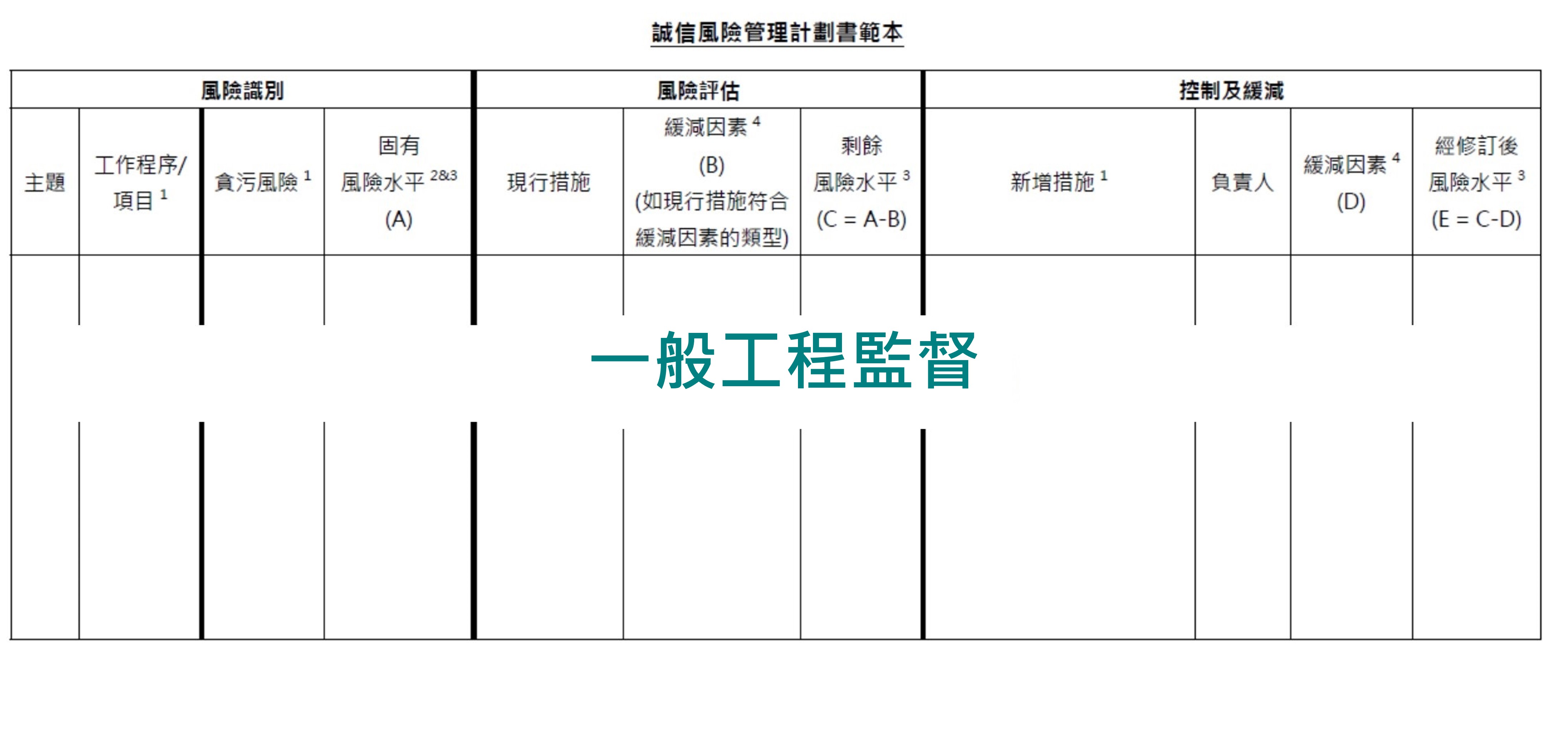 一般工程监督的诚信风险管理