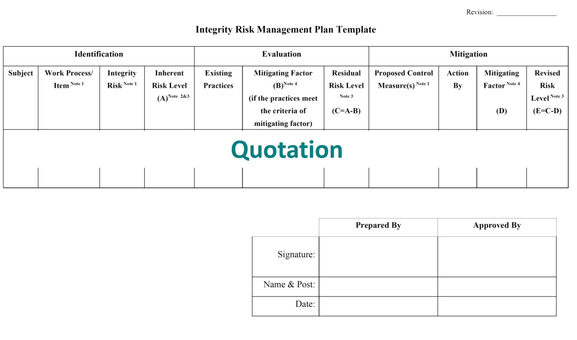 Integrity Risk Management on Procurement (Quotation Exercise)